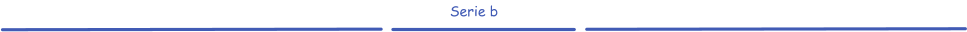Serie b