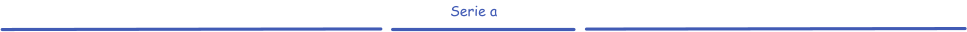 Serie a
