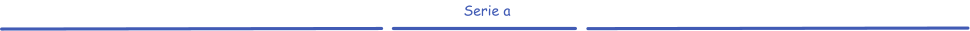 Serie a