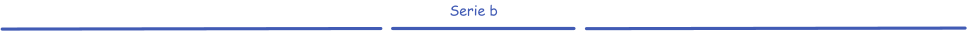Serie b