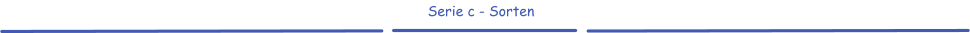 Serie c - Sorten