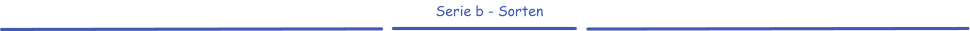 Serie b - Sorten