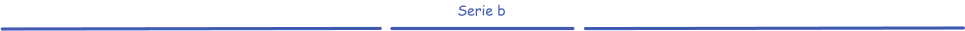 Serie b
