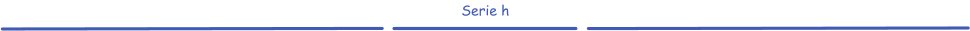 Serie h