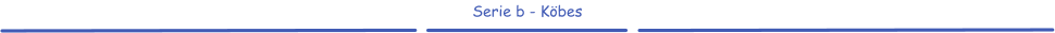 Serie b - Köbes