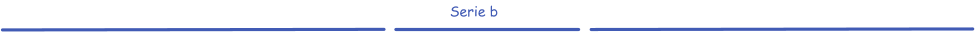Serie b