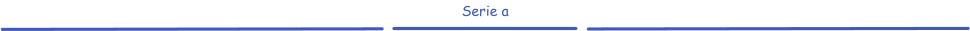 Serie a