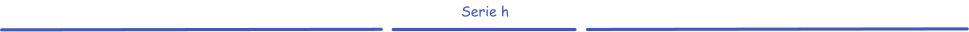 Serie h
