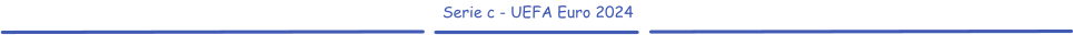 Serie c - UEFA Euro 2024