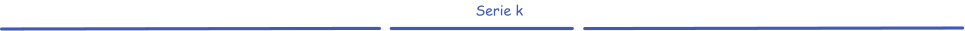 Serie k