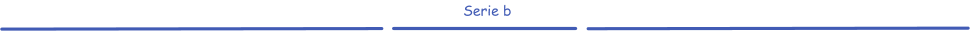 Serie b
