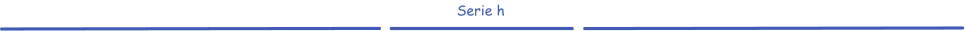 Serie h