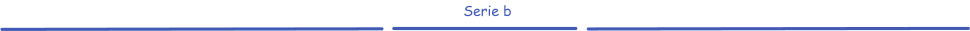 Serie b
