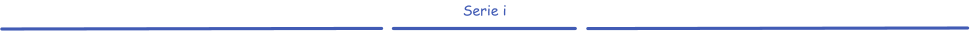 Serie i