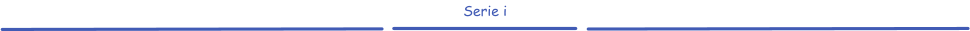Serie i